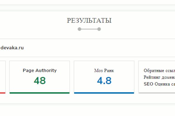 Магазин кракен даркнет сайт