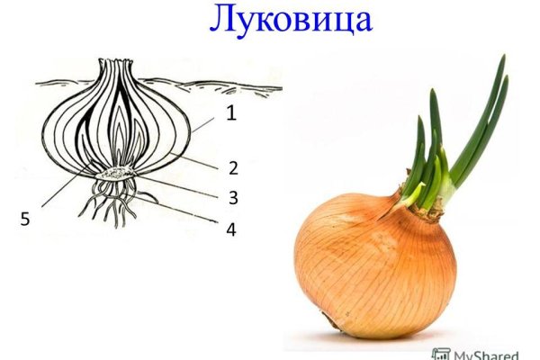 Кракен ссылка замена