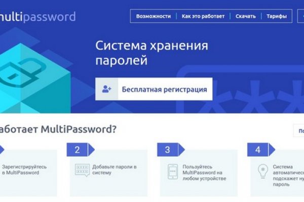 Ссылки сайтов даркнета