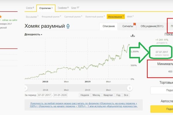 Кракен макет даркнет только через тор