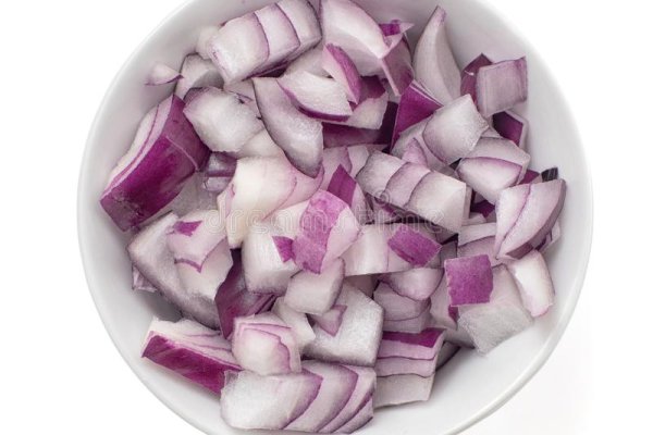 Kraken рабочее зеркало onion