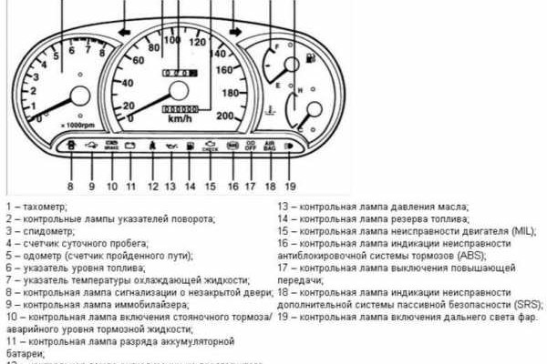 Найти зеркало кракена