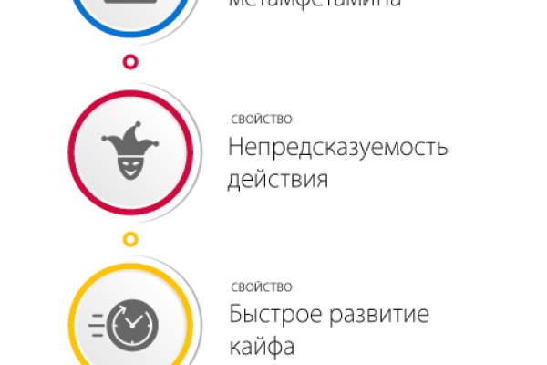 Даркнет кракен отзывы о платформе
